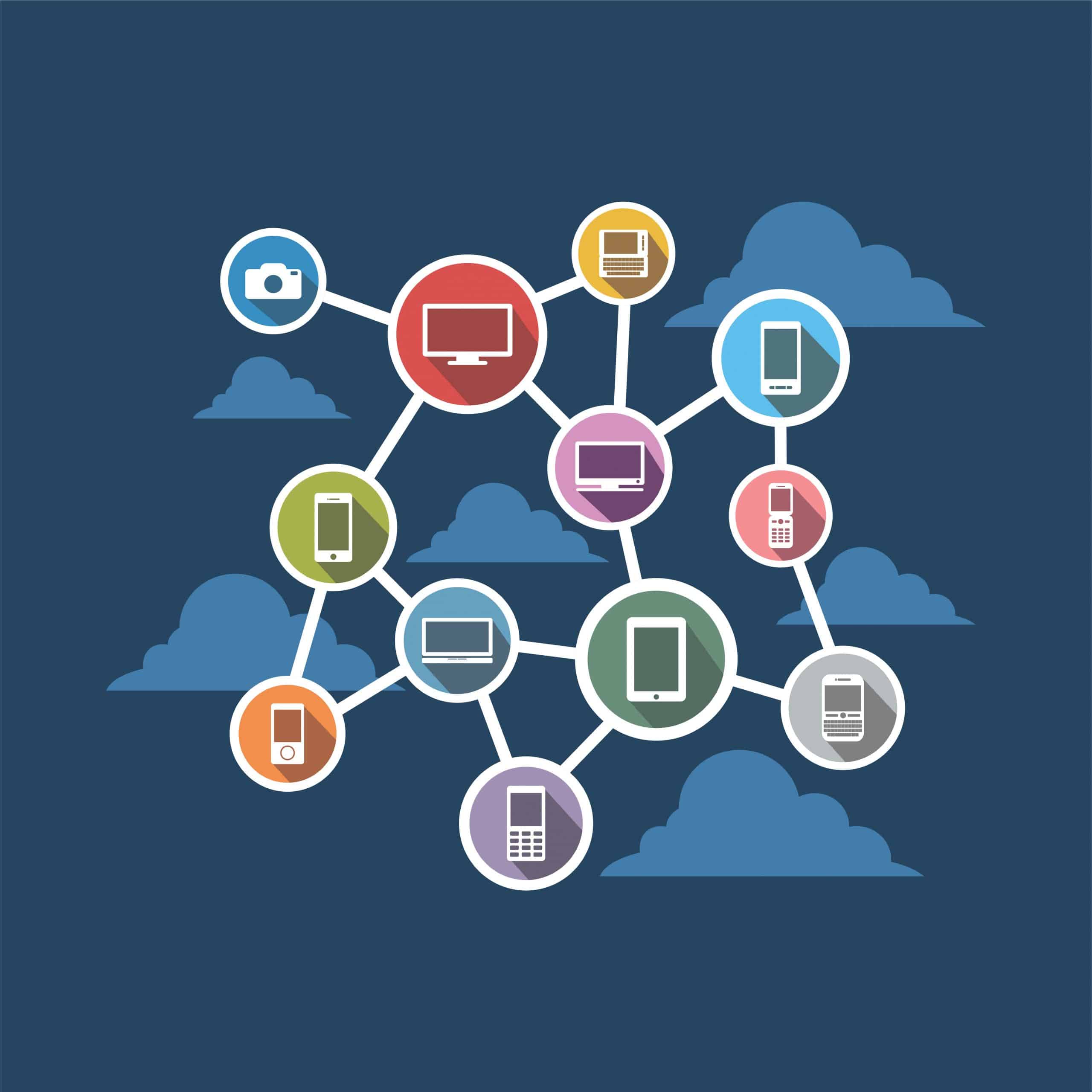 Distributed,System.,Wireless,Connection.