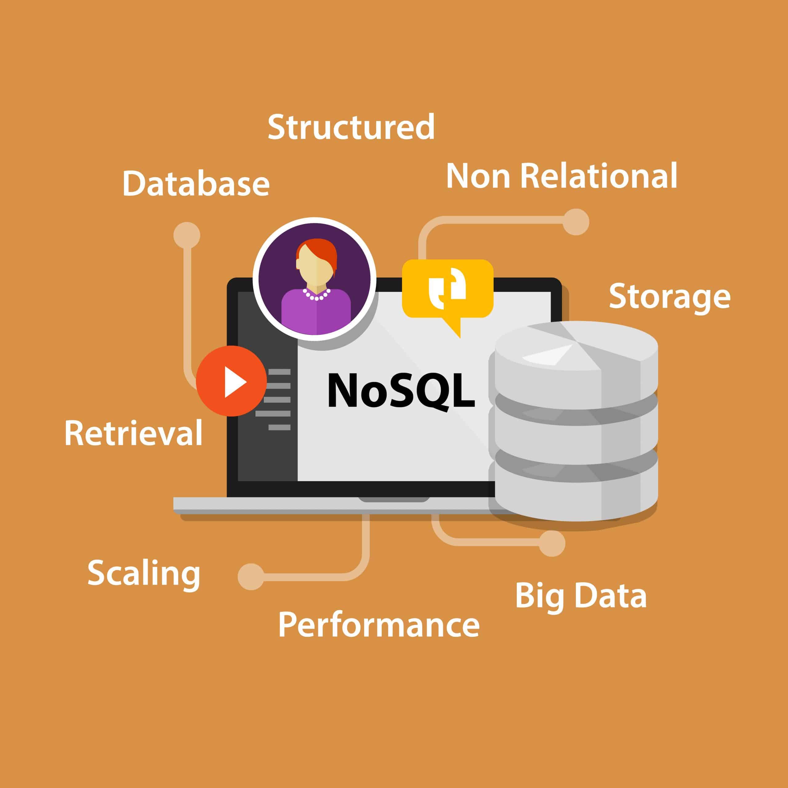 Nosql,Non,Relational,Database,Concept