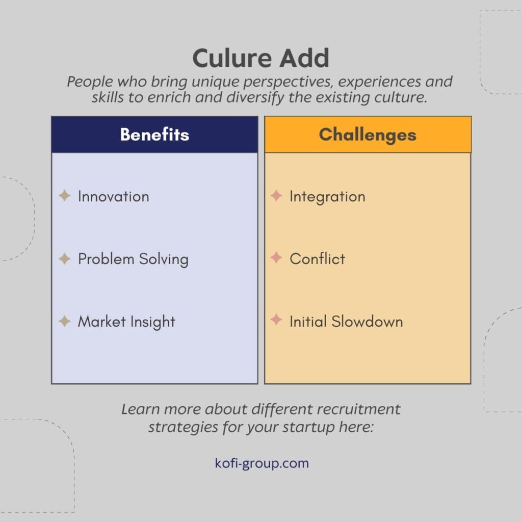 Culture Add Benefits and Challenges