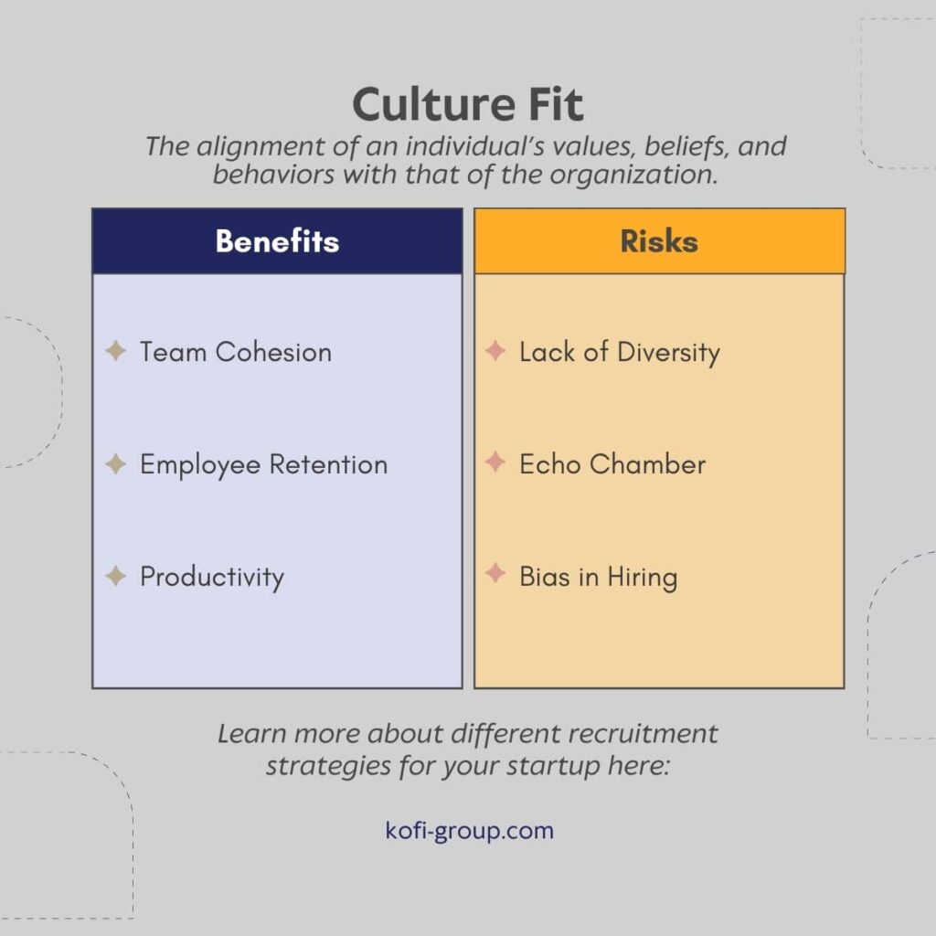 Culture Fit Benefits and Risks